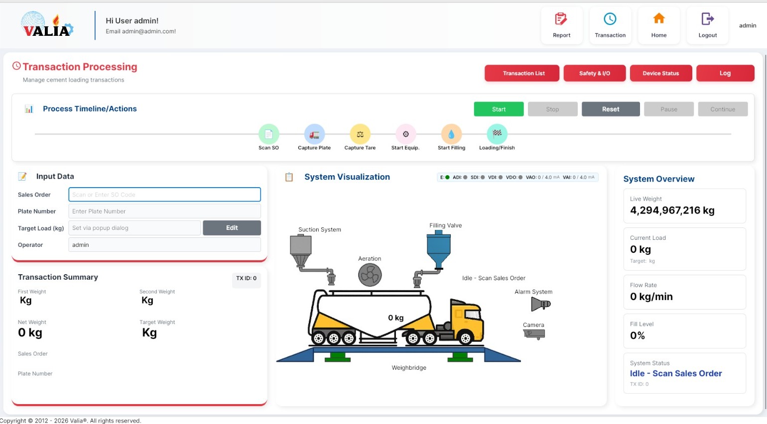البرمجيات والحلول الرقمية