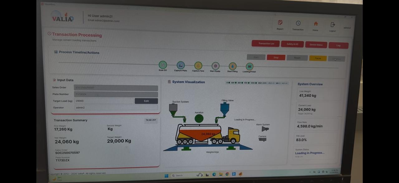 تشغيلي البرمجيات dashboard