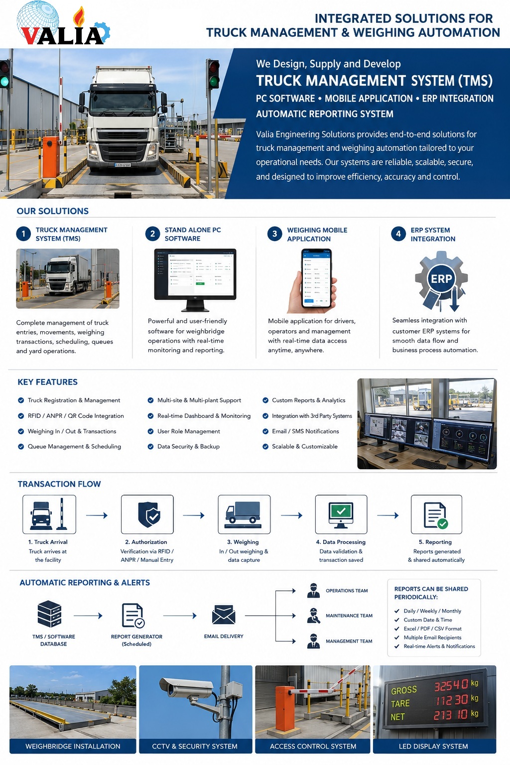 Valia integrated truck management and weighing automation solutions
